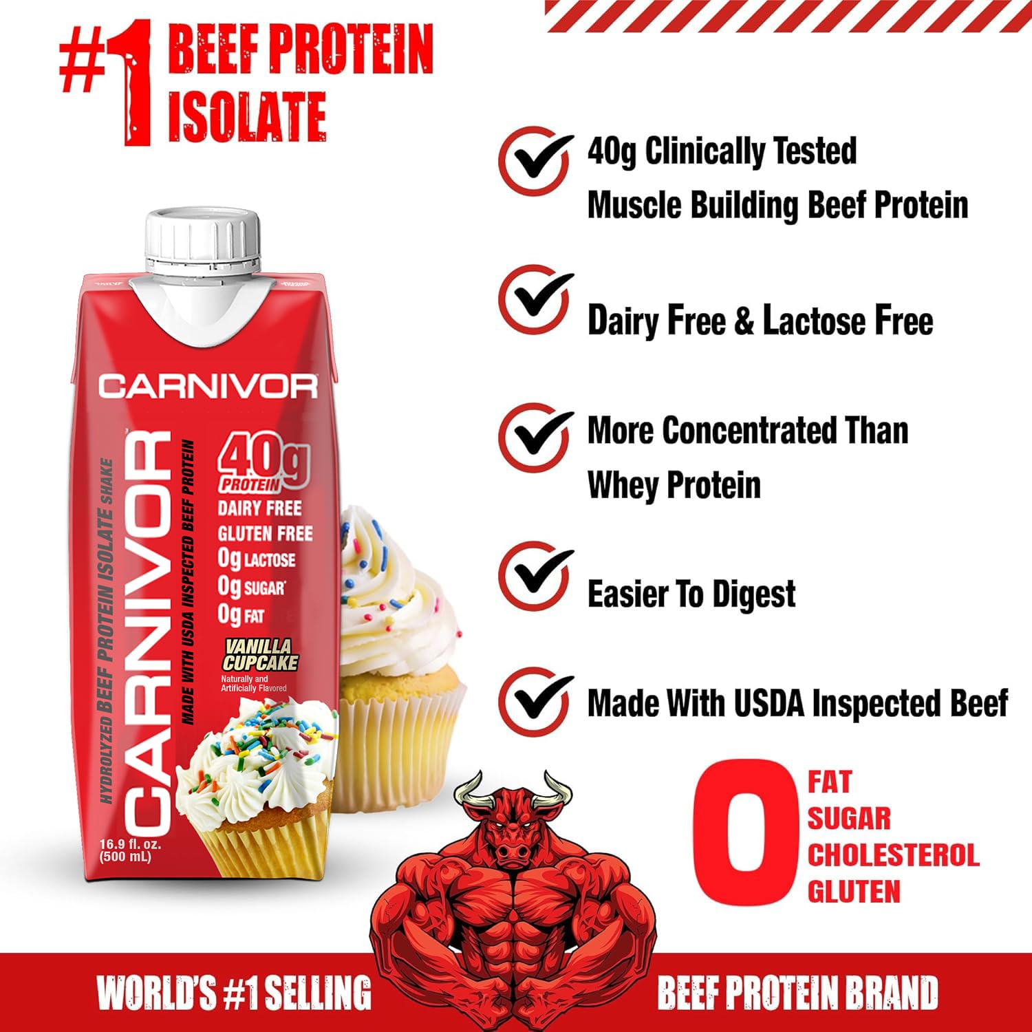 MuscleMeds Carnivor RTD, Ready to Drink Protein, Lactose Free, Sugar Free, 40g Isolate Protein, Muscle Building, Recovery, Vanilla Cupcake, 16.9 Fl Oz, Liquid (Pack of 12)