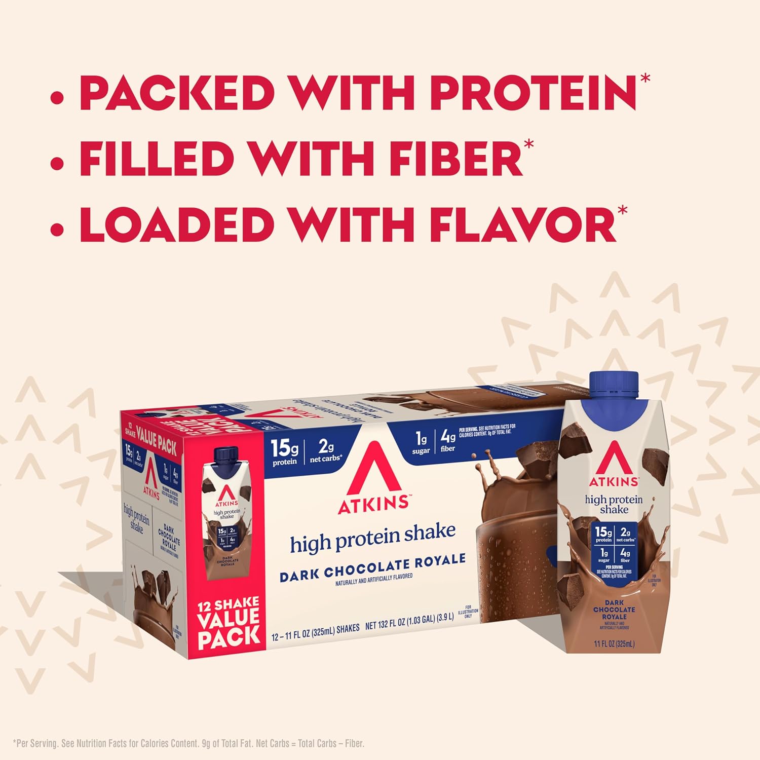 Atkins Dark Chocolate Royale High Protein Shake, 12 Count